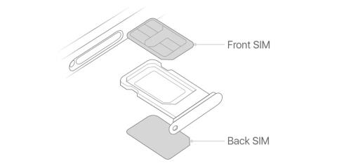 Které modely iPhone podporují dvě SIM karty?