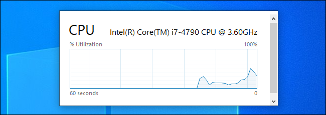 Hvordan vise Windows 10 skjult ytelsespanel