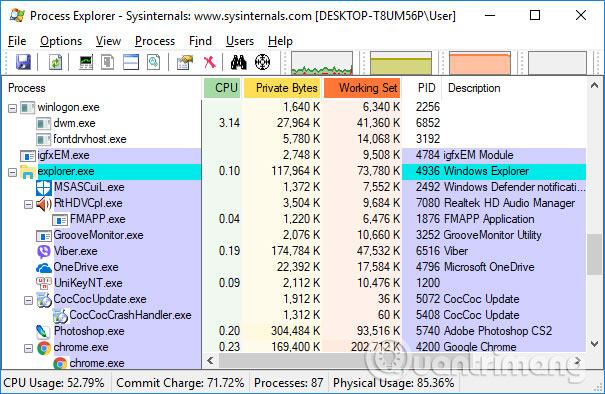 Jak testovat aplikace pomocí webové kamery pomocí Process Explorer