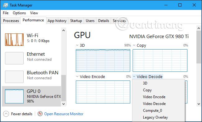 Sådan overvåger du GPU-ydeevne i Windows 10 Task Manager