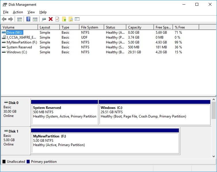 Sažetak pogrešaka koje se pojavljuju tijekom procesa ažuriranja sustava Windows 10 Anniversary i kako ih popraviti (1. dio)