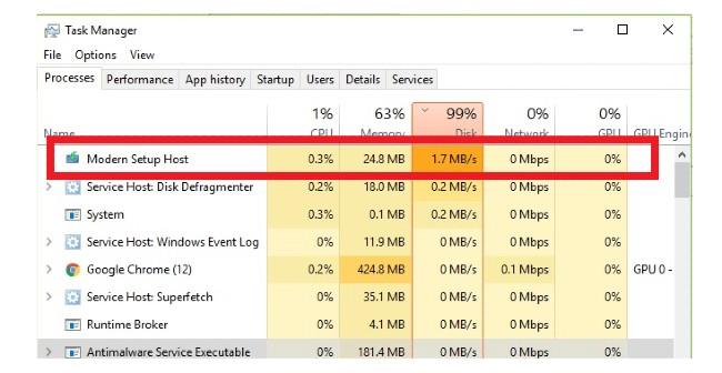 Какво представлява Modern Setup Host в Windows 10? Вирус ли е?