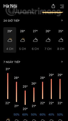 Sådan bruger du Today Weather til at se vejrudsigter