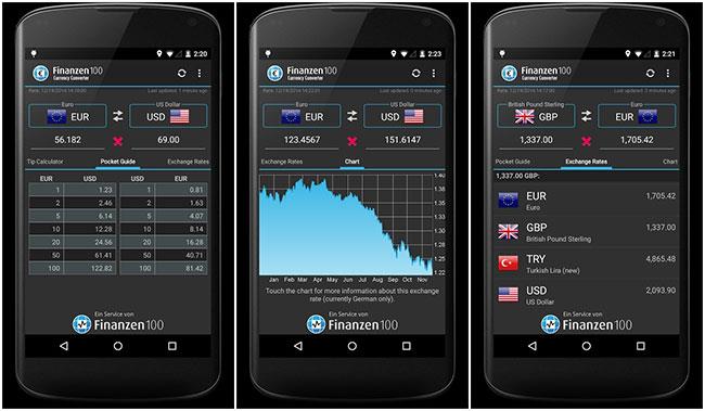 Valiutos konvertavimo programos „Android“.