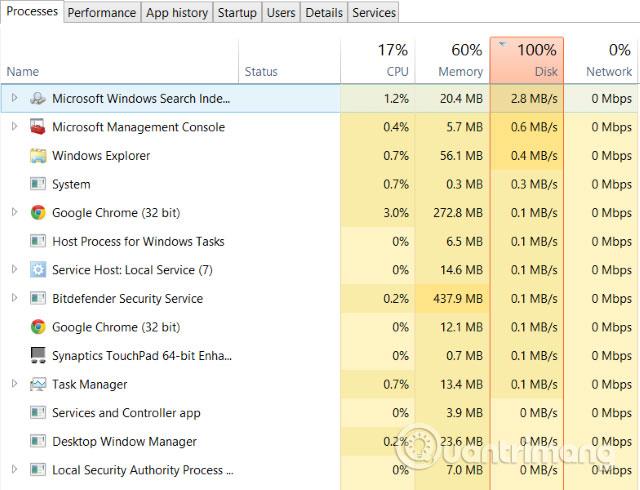 Příčiny a způsoby, jak opravit pomalé externí pevné disky v systému Windows 10