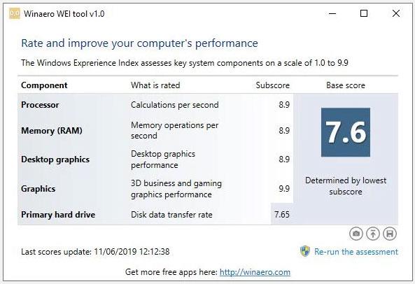 Kaip naudoti „Windows“ patirties indeksą, kad įvertintumėte aparatinę įrangą sistemoje „Windows 10“.