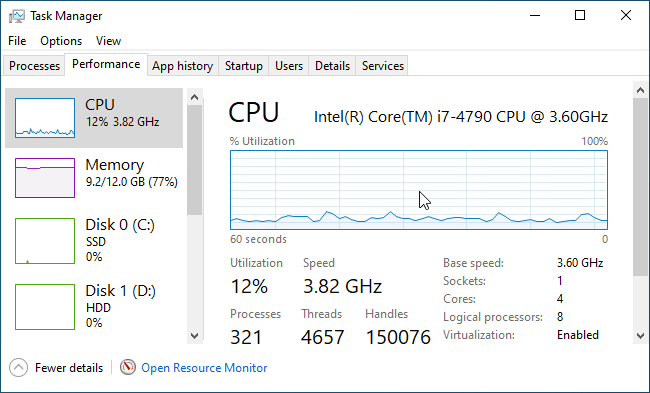 Hvordan vise Windows 10 skjult ytelsespanel