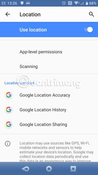 Як заробити гроші за допомогою Google Rewards