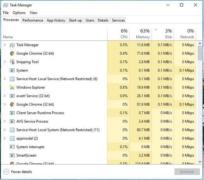 6 programska oprema za spremljanje dejavnosti trdega diska Windows 10