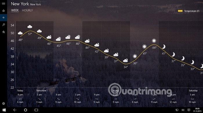 Sådan får du vist vejret på en Windows 10-computer