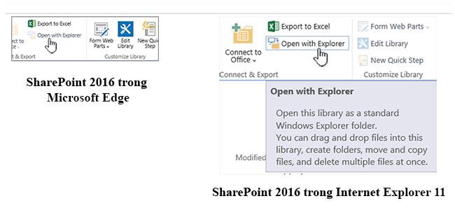 Uporabite SharePoint v sistemu Windows 10