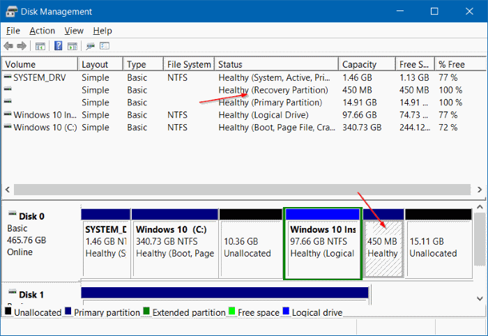 Evo kako izbrisati particiju za oporavak i particiju za oporavak od 450 MB u sustavu Windows 10