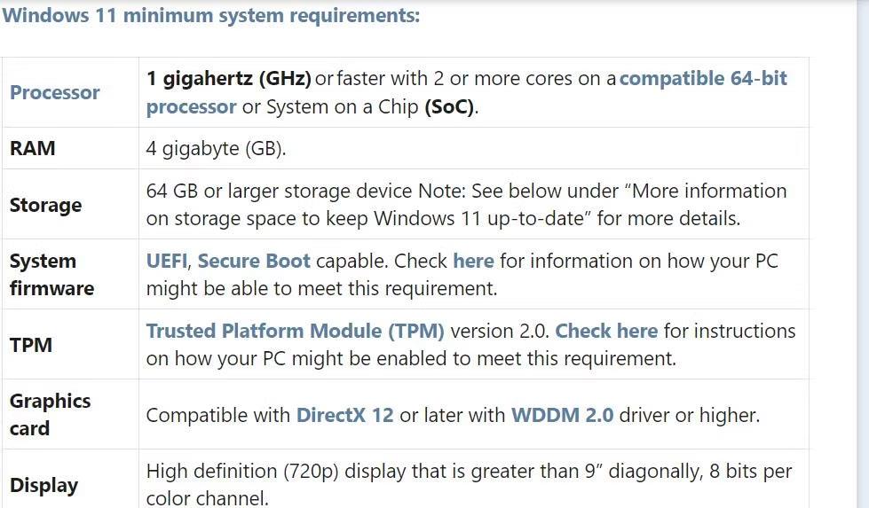 Πρέπει να ενημερώσω τα Windows 11 τώρα;