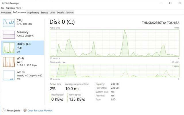 Nya funktioner i Windows 10 20H1 (2004 Update)