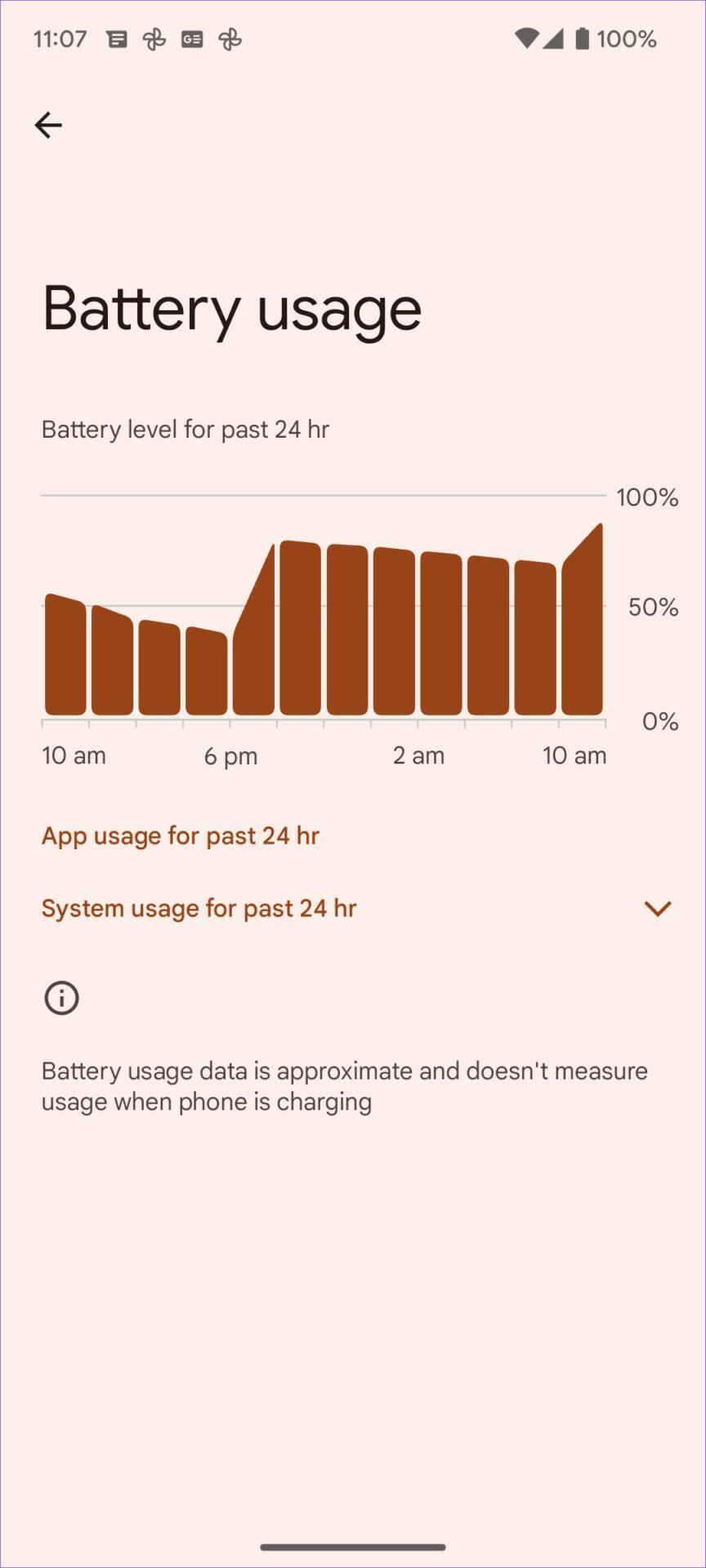 8 leiðir til að laga rafhlöðueyðslu fljótt á Android 13