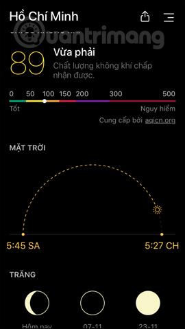 Hur man använder Today Weather för att se väderprognoser