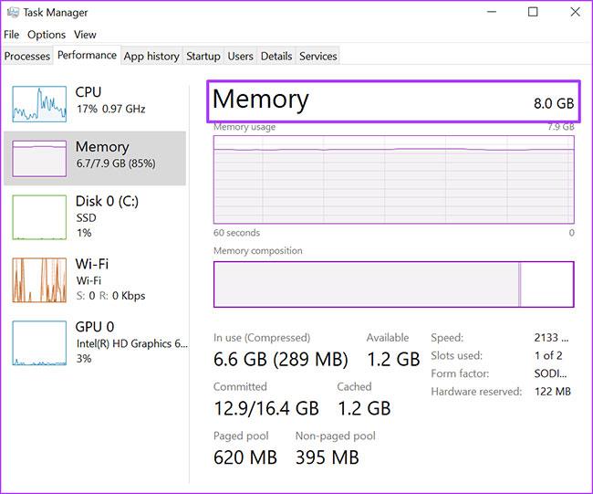 4 beste måter å sjekke RAM-kapasitet på Windows 11