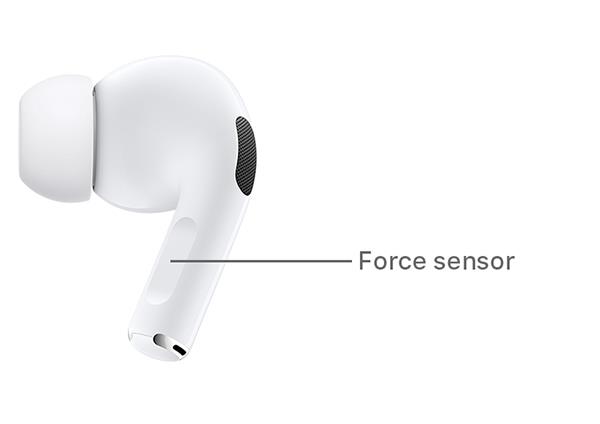 Kuinka käyttää Airpods Pro, Airpods 2 kokonaan