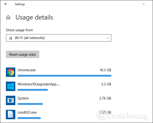 Så här ser du nätverksanvändningsapplikationer på Windows 10