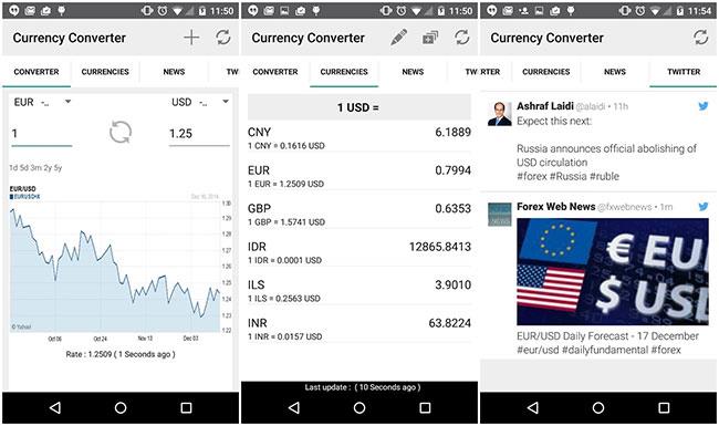 Valutakonverteringsapplikasjoner på Android