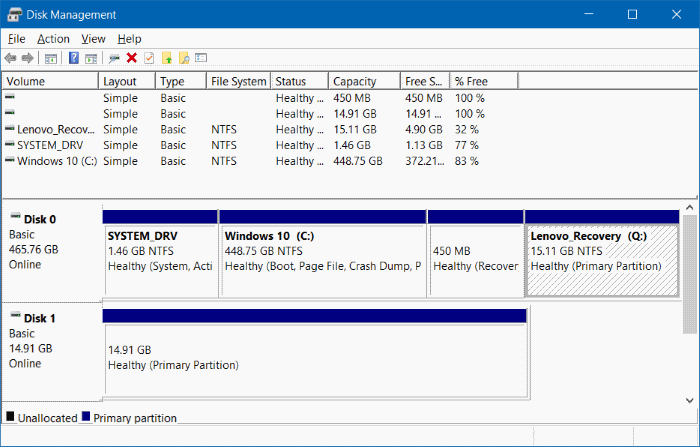 3 måder at skjule gendannelsespartition på Windows 10/8.1/7