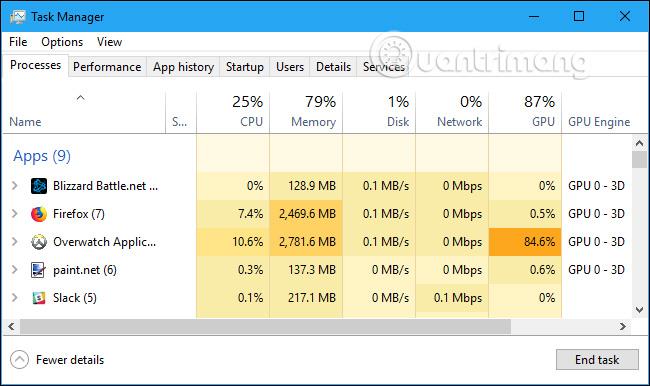 Sådan overvåger du GPU-ydeevne i Windows 10 Task Manager