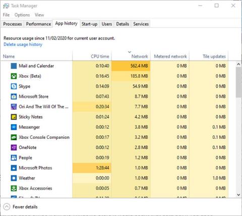 Overvåk bruk av Internett-data på Windows 10