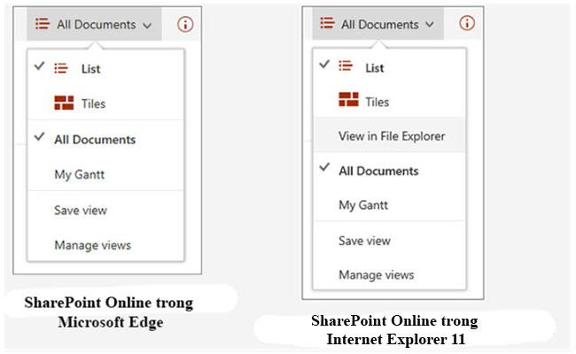 Uporabite SharePoint v sistemu Windows 10