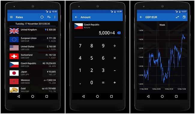 Pénznem konvertáló alkalmazások Androidon
