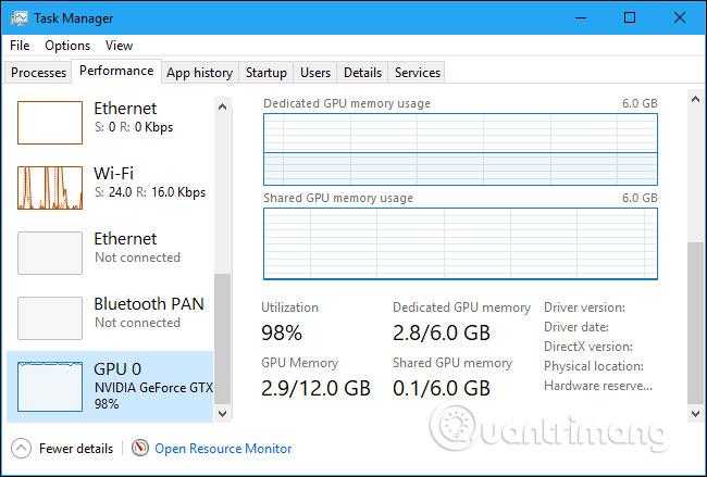 Sådan overvåger du GPU-ydeevne i Windows 10 Task Manager