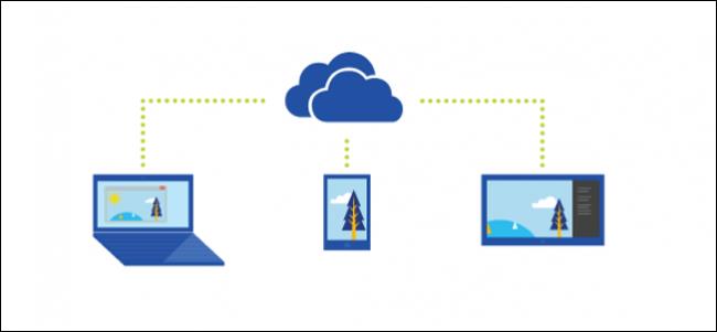 5 måder at dele filer og mapper fra OneDrive i Windows 10