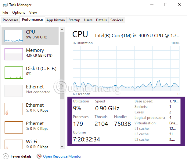 Εμφάνιση πληροφοριών CPU μέσω της γραμμής εντολών στα Windows 10