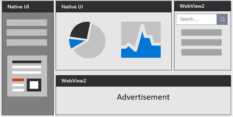 Ką reikia žinoti apie „WebView2“ kaip „Windows 10“ vartotoją