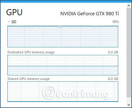 Sådan overvåger du GPU-ydeevne i Windows 10 Task Manager