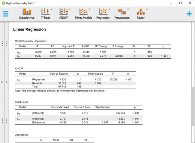 Regressioanalyysin suorittaminen Windows 11/10:ssä