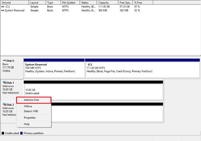 Slik bruker du Resilient File System (ReFS) på Windows 10